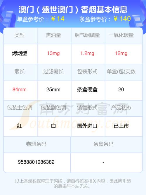 澳洲进口香烟要求详解，合规之路，从了解政策开始